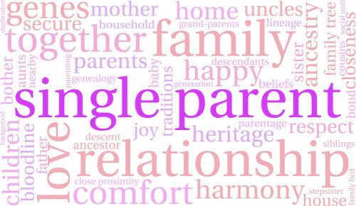 Family deals, sadly don't work for single parents #CostOfSingleParenting 1 single parent e1558644501836